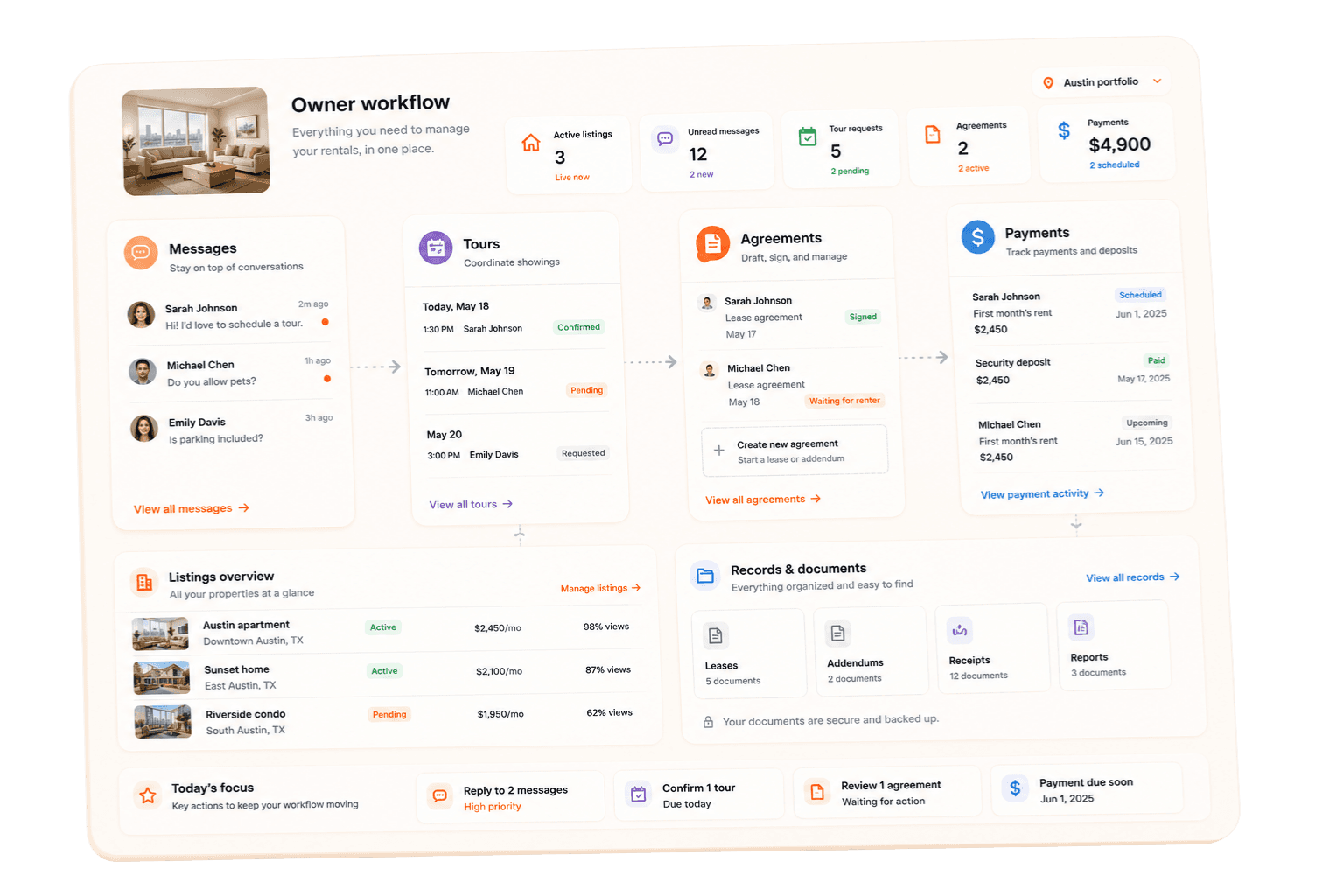 dashboard.imageAlt